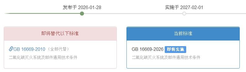 GB16669-2026《二氧化碳滅火系統(tǒng)及部件通用技術條件》2027年2月1日實施