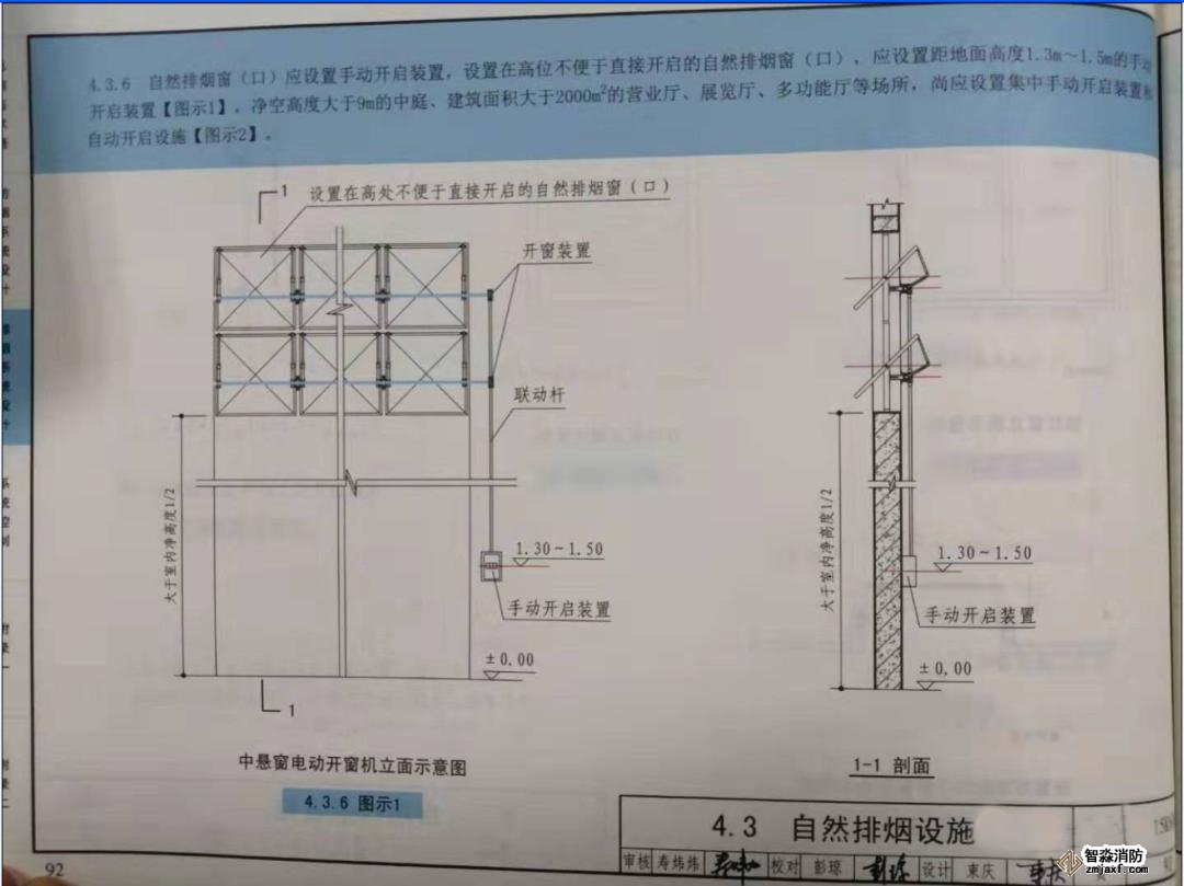 自然排煙窗（排煙口）應(yīng)設(shè)置手動(dòng)開(kāi)啟裝置
